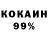 Кетамин VHQ Anand Sheth